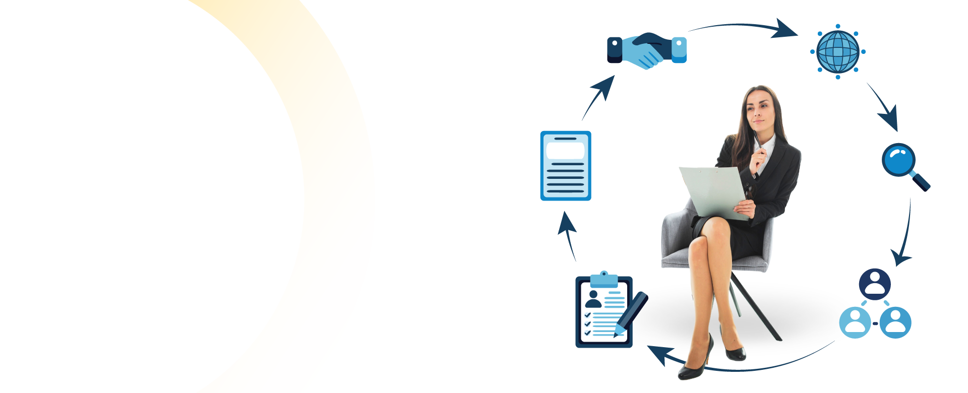 recruitment process outsourcing